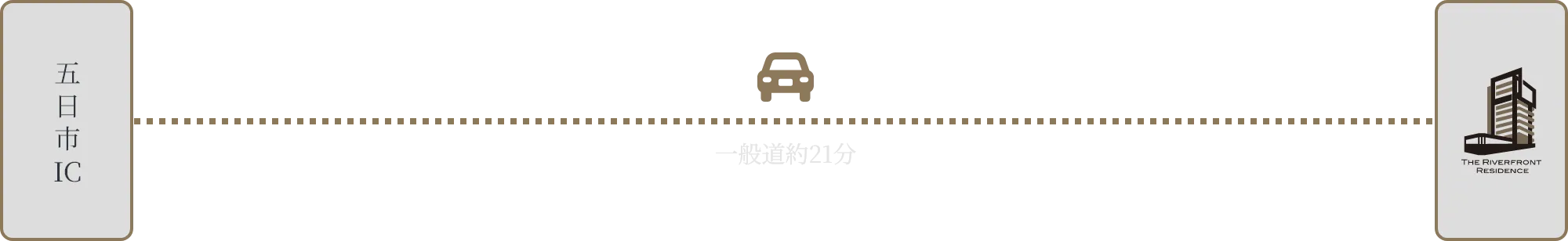 山陽自動車道ご利用の場合